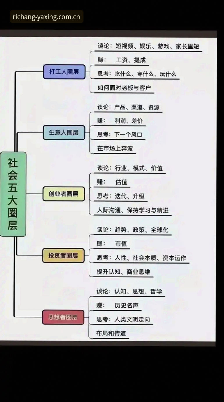 从“男性圈层”到极致的日常：索斯盖特纪录片背后的趋势与亚星体育的新视角